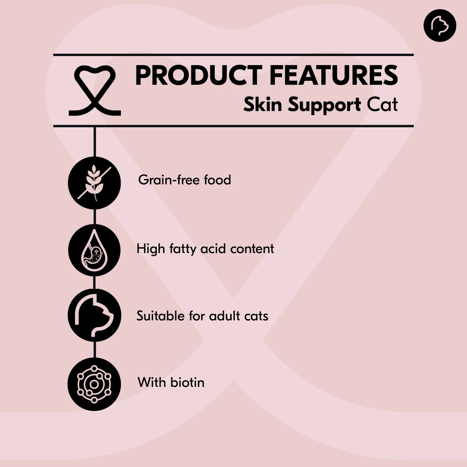 Vetality Skin Support - Cat Food - Image 4