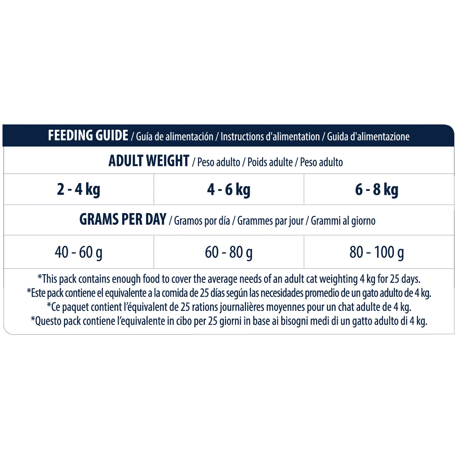 Affinity Advance Adult Salmon Sensitive - Cat - Image 7